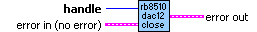 RB8510 DAC12 Close